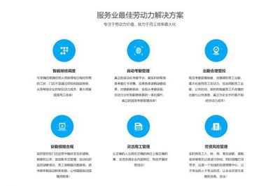 樂(lè)才科技獲1.25億戰(zhàn)略投資，開啟服務(wù)業(yè)人力資源生態(tài)新篇章