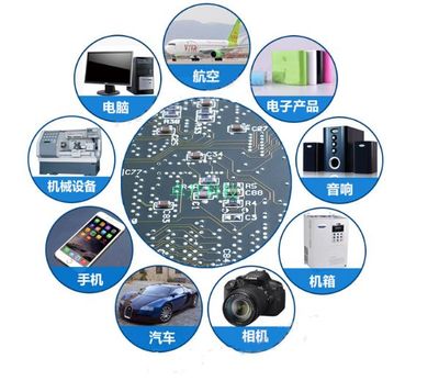 高溫?zé)o鉛環(huán)保SMT貼片焊錫膏 無(wú)鹵素免清洗技術(shù)，為機(jī)械電子設(shè)備提供217℃熔點(diǎn)可靠保障